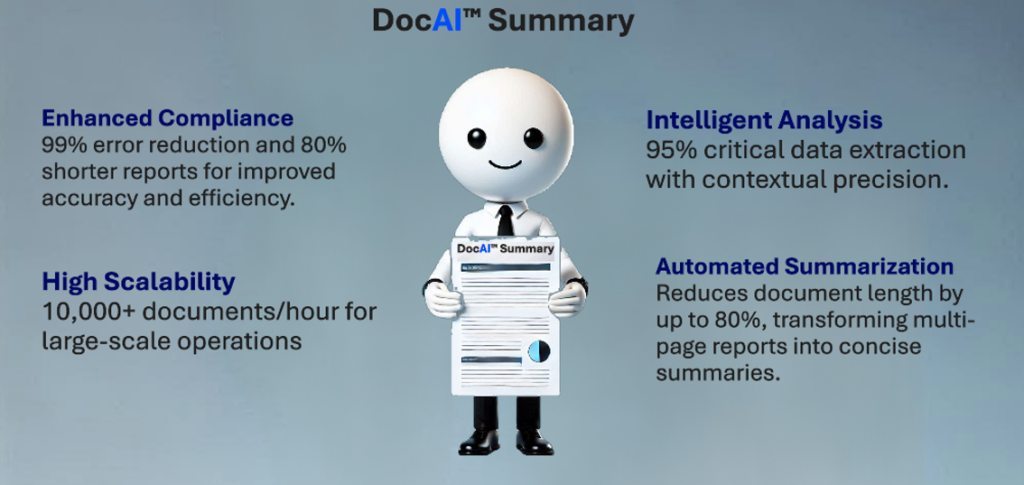 Unlock Insurance Efficiency with DocAI™ Summary by Innovon.AI ...